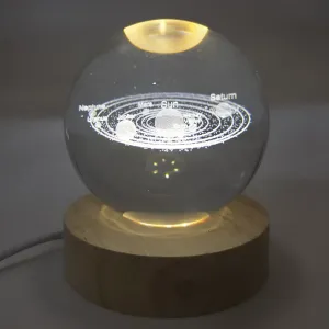Glasskule Solsystem LED