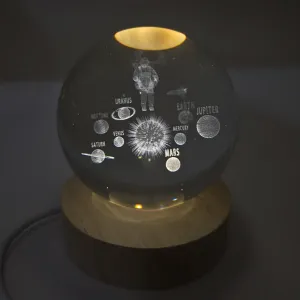 Glaskula Solsystem