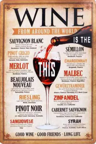 Tavla Plåtskylt Retro