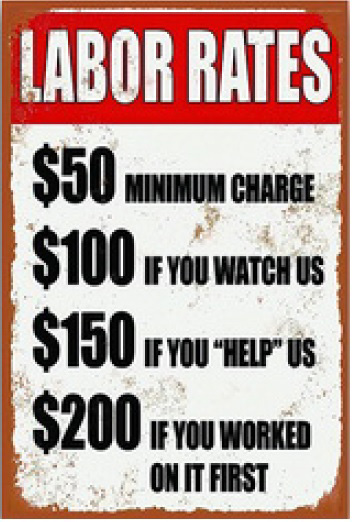 Tavla Plåtskylt Retro Labor Rates