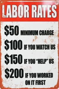 Tavla Plåtskylt Retro Labor Rates