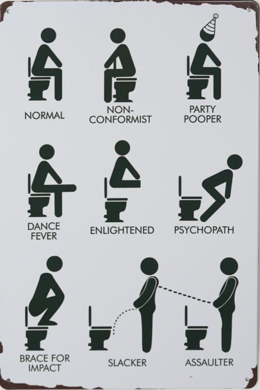 Tavla Plåtskylt Retro Toilet