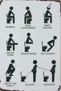 Metallskilt Retro Toilet