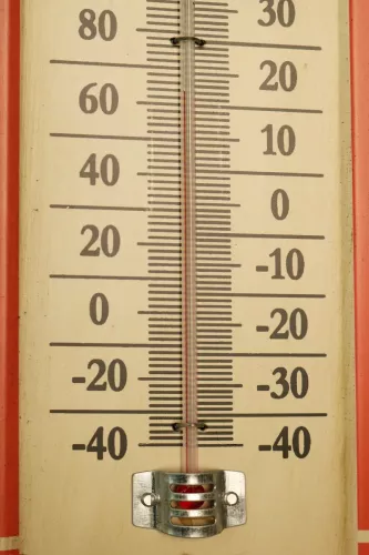 Retro Metallskylt Termometer Lets Ride