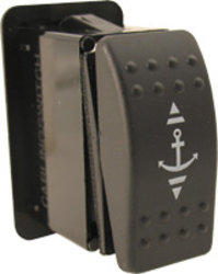 MANÖVERKONTROLL TYP C