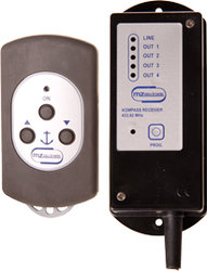 MZ FJÄRRKONTROLL KOMPASS 2 KANAL