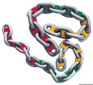 CHAIN RAINBOW 8MM KIT