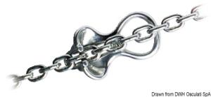 AVLASTARE 6/8MM RF