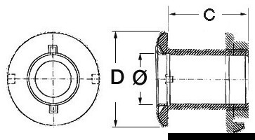 BORDSGENOMF R-F 2