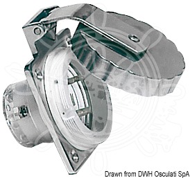 LANDSTRÖM UTTAG 220V30A ROSTFRI
