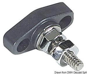 KOPPL-PLINT MINI SVART 1xM6