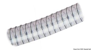 SLANG SPIRAL RF 38MM