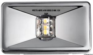 LANTERNA MOUSE R-FRI AKTER 12V UPP TILL 20M