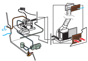 SPLIT 8 EHU KOMPRESSOR