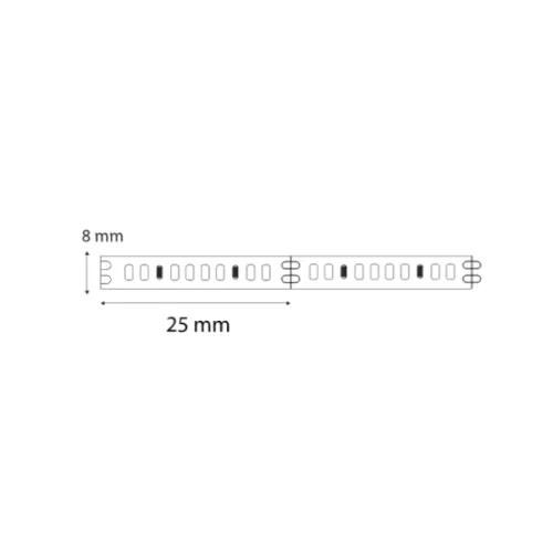 LED-list Karat