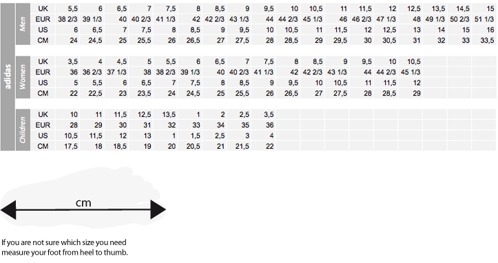 ADIDAS: SPEEDEX ULTRA BOXNINGSSKOR - SVART/GULD