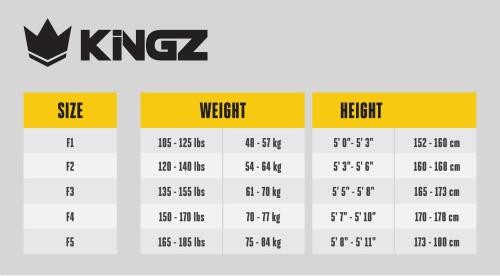 KINGZ: KORE V2 WOMENS BJJ GI 2024 EDITION - VIT