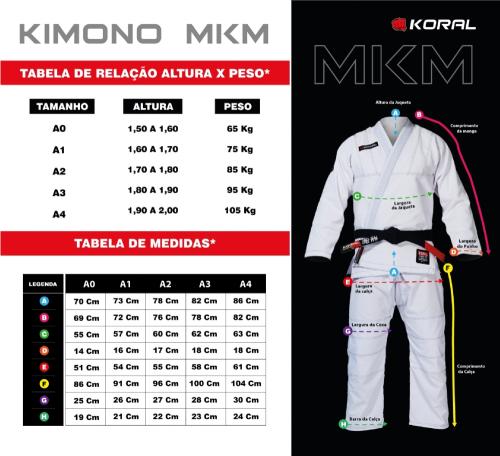 KORAL: MKM 2.1 BJJ DRÄKT - SVART