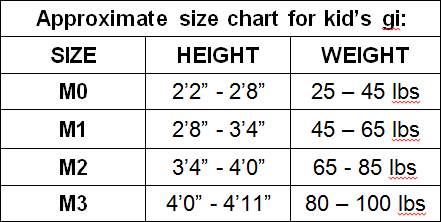 KORAL: KIDS BJJ BÄLTE - GUL