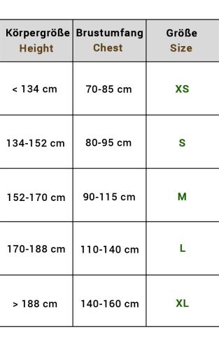 TOKAIDO: KARATEVÄST BODY GUARD PRO WKF