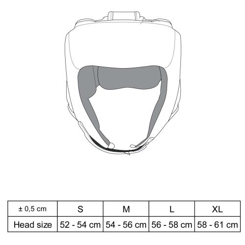 TOP TEN: IFMA HUVUDSKYDD I LÄDER BLÅ