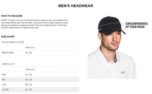 UNDER ARMOUR: MEN´S BLITZING 3.0 KEPS - BAROQUE GRÖN