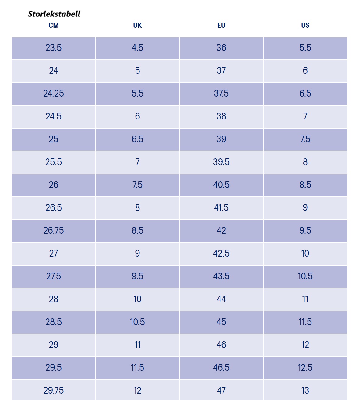 Piede Misure Scarpe Uk Eu Scarpe Eu Taglie Americane Piedi Misure