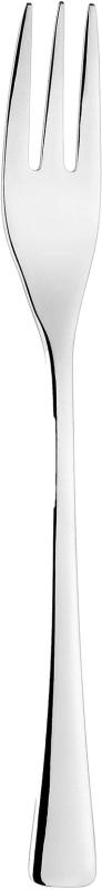CAKE FORK CURVE