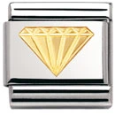 Nomination diamond
