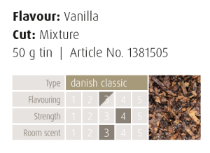 Piptobak-4:th Generation 1855 50g 