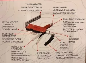 Zippo Fire Starting Multi-Tool