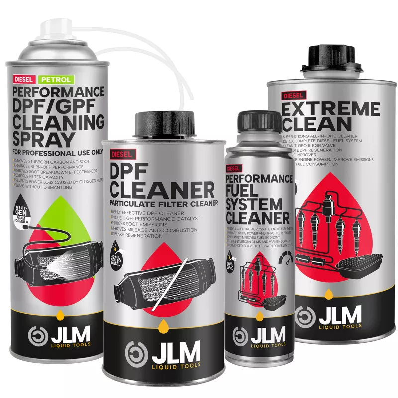 Extrem High Performance Rengöring från JLM Lubricant - Liquid Tools