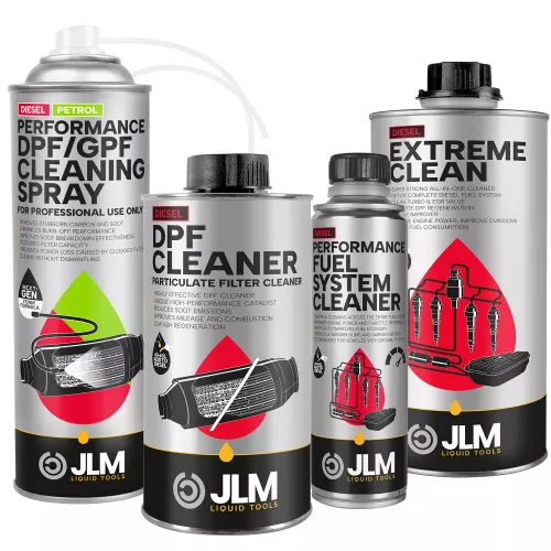 Extrem High Performance Rengöring från JLM Lubricant - Liquid Tools