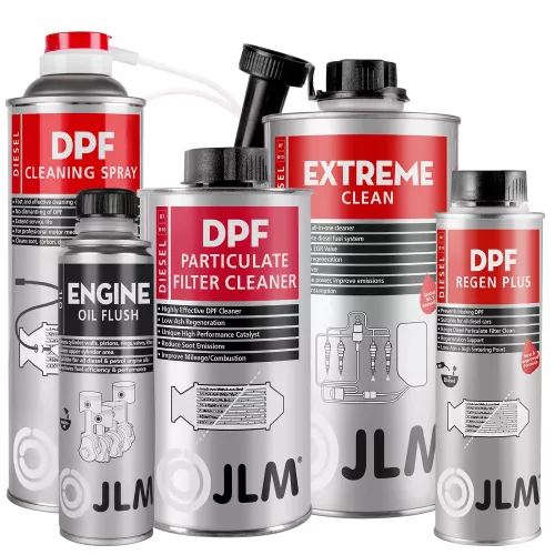 Högeffektivt rengöringspaket för att rengöra igensatt partikelfilter