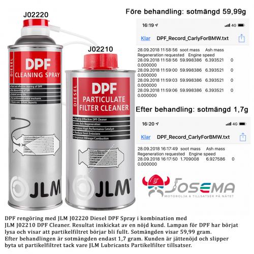 DPF fullt med sot 5,99 gram före behandling. Efter behandling är sotmängden i partikelfiltret endast 1,7 gram tack vare jlm dpf spray och dpf cleaner