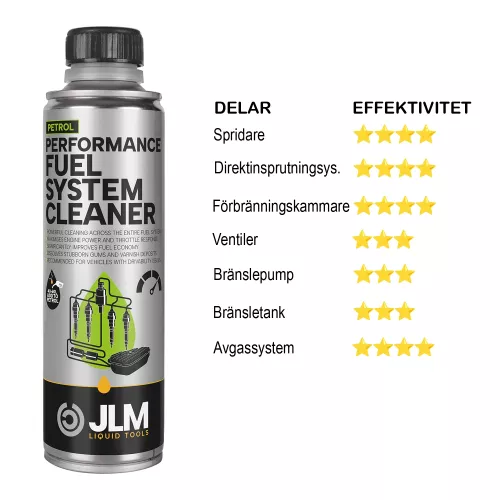 J03145 Bensin Prestanda Bränslesystem Rengöring effektivitet till olika delar i bensinbilen