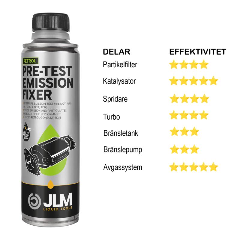 J03150 JLM Petrol Pre Test Emission Fixers effektivitet till olika motordelar.