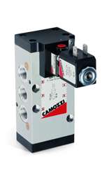 ELSTYRD VNT 454-V15-1/4, 5/2-V,MONOSTAB