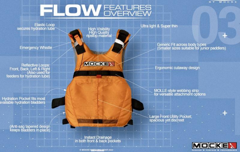 Mocke Flow Surfski Flytväst