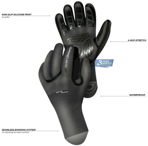 Neoprenhandskar Camaro Seamless 1 mm