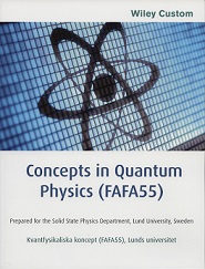 Concepts in Quantum Physics