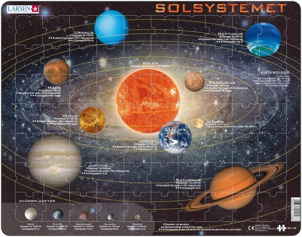 Pussel - solsystem