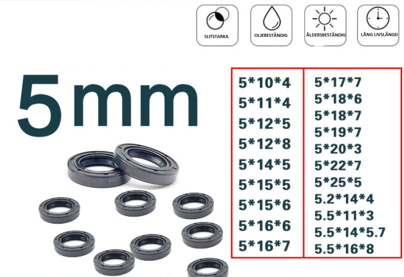 5mm Radialtätning Packbox Oljetätning