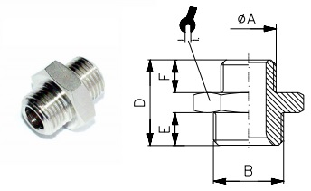 A1 R 1/4" - R 1/4" Dubbelnippel Cylindrisk