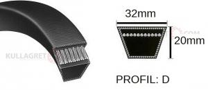 D120 Kilrem Vävomspunnen