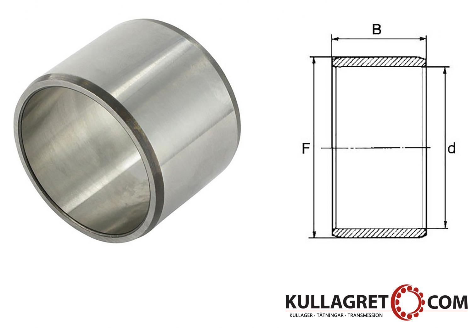 IR 100x130x30 Innerring NKE