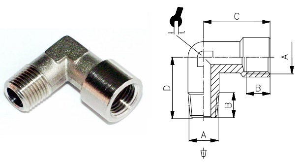 Nok air omdöme Nok air omdöme