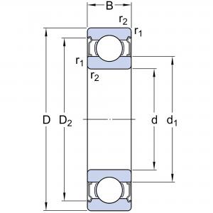 RMS 10 2Z Kullager