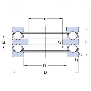 52305 Axialkullager Dubbelverkande SKF