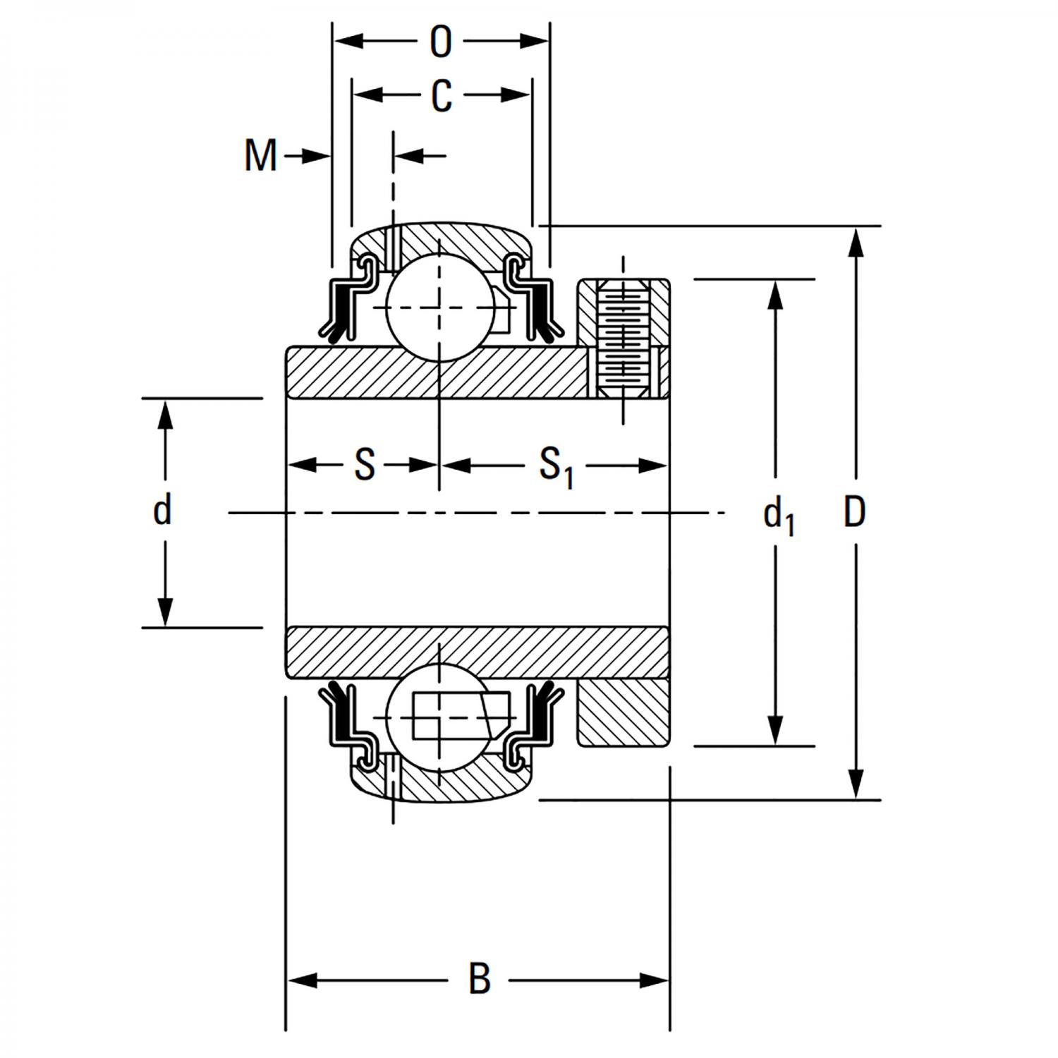 GC 1108 KRRB Insatslager TIMKEN